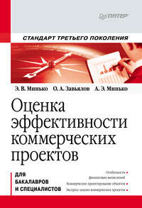 Оценка эффективности коммерческих проектов