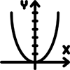 Алгебра